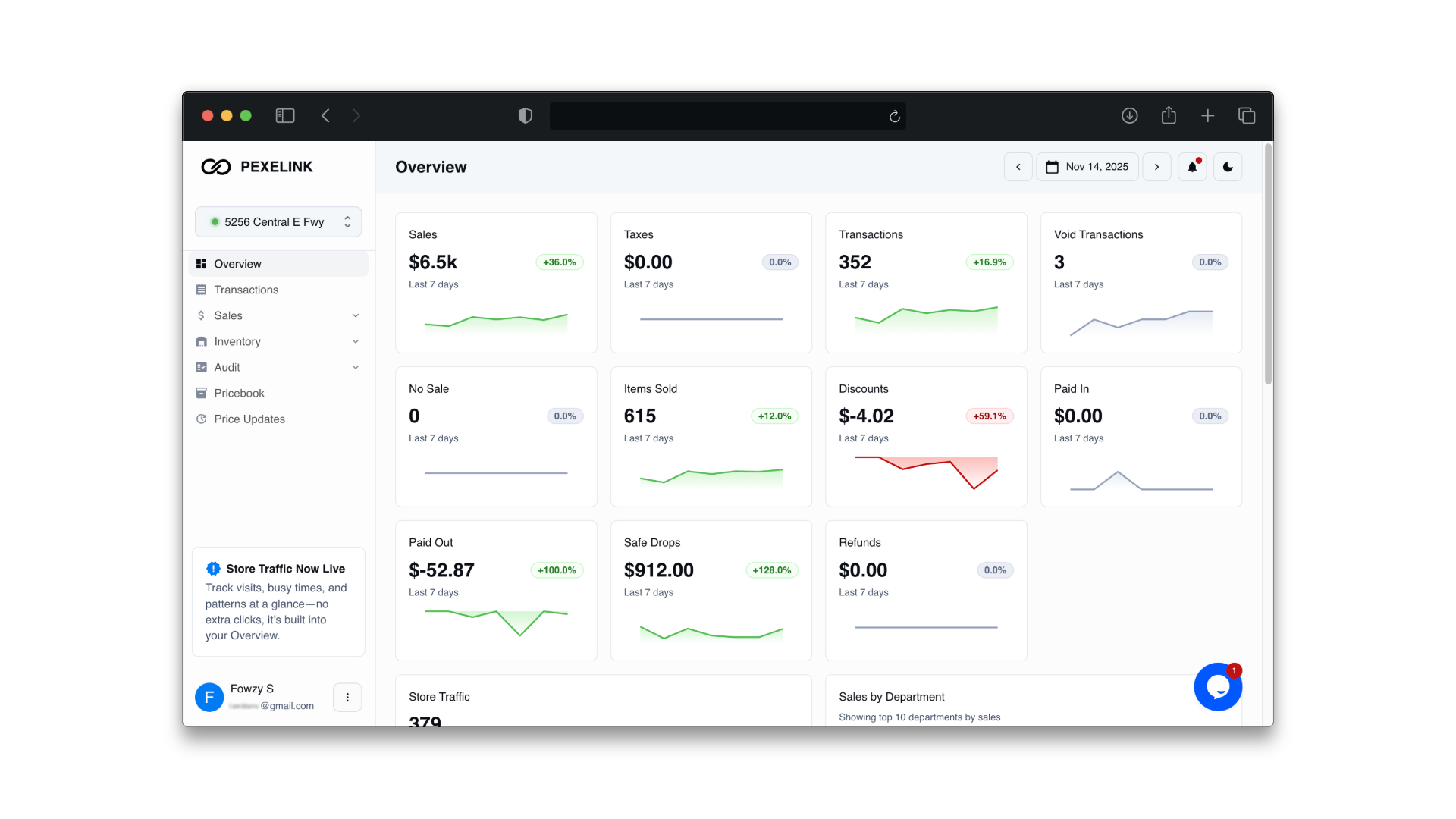 Pexelink Dashboard showing sales overview, transactions, and store analytics